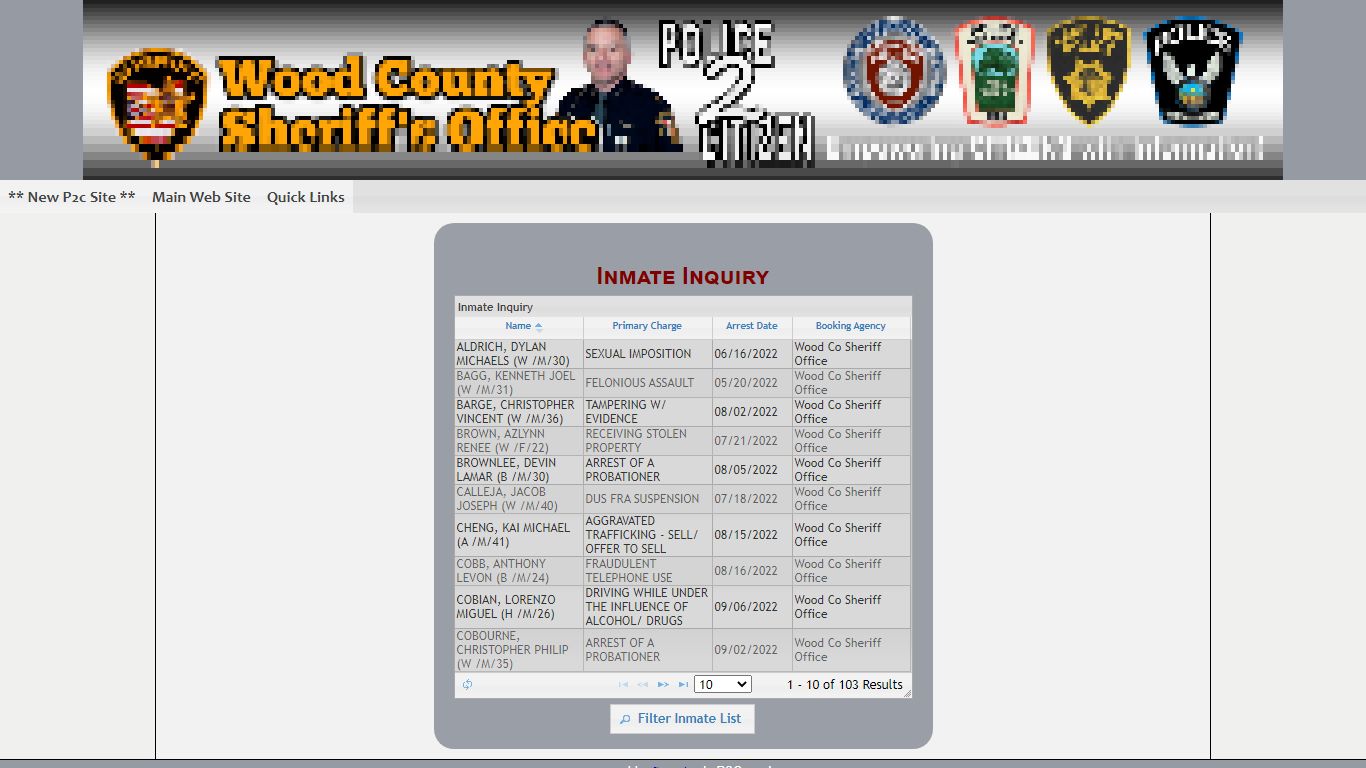 Wood County Sheriff's Office P2C